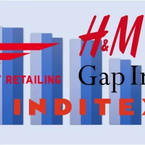 Update-Fashion-Retail-leading-companies-2020